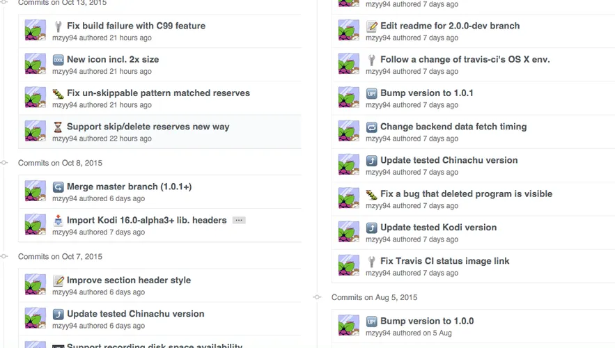 GitHubで絵文字コミットを続けてみて有用だったEmojiまとめ
