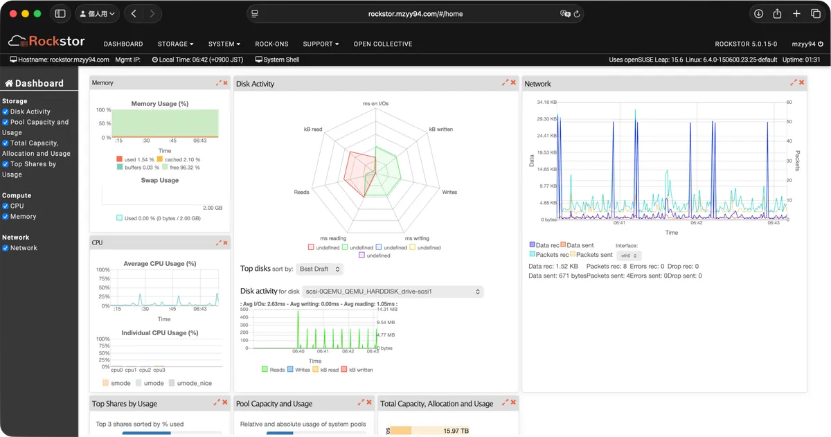 Synologyへの不信感からRockstorに戻ってきた