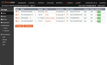 NAS用OSにRockstorという選択