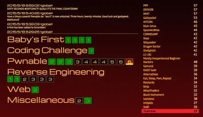 DEFCON CTF 23予選 Write-up (解説付き(すこし))