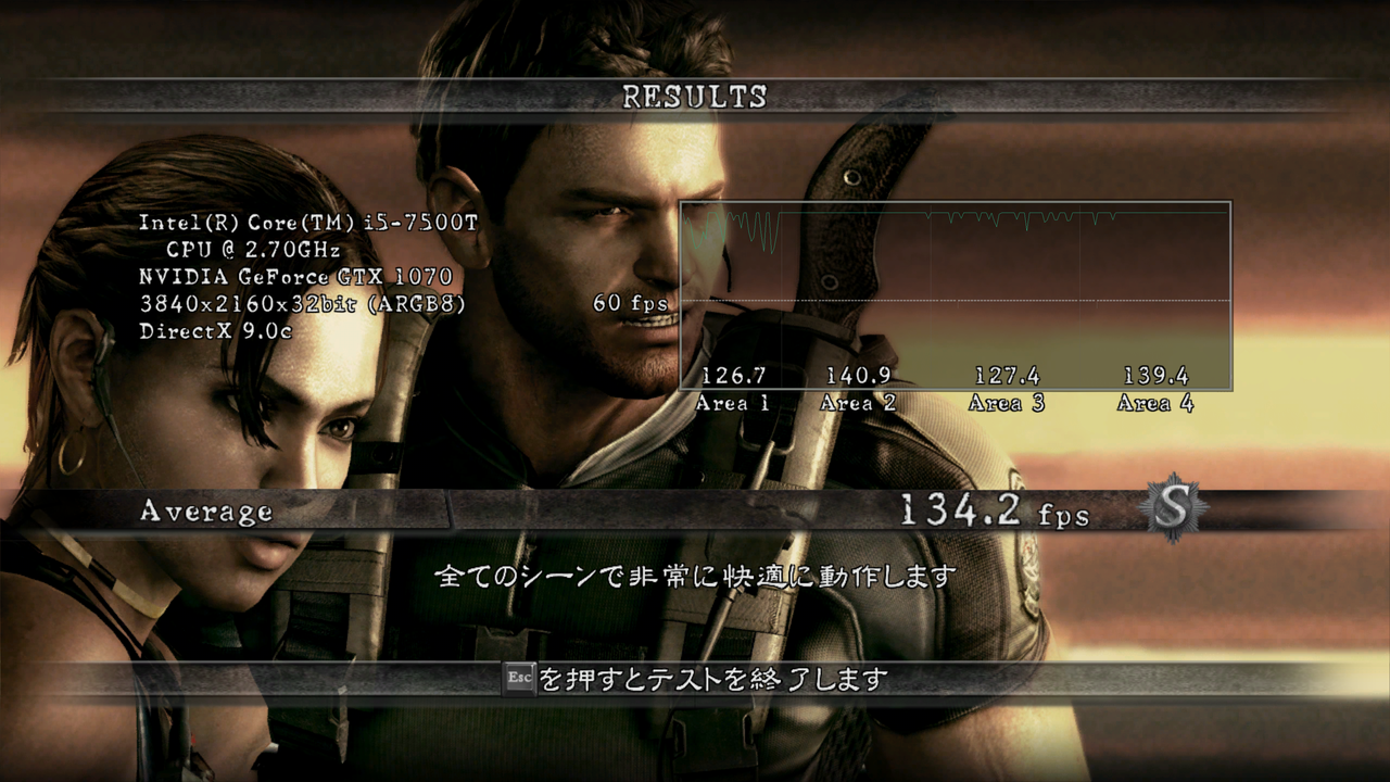 resident evil 5 benchmark score